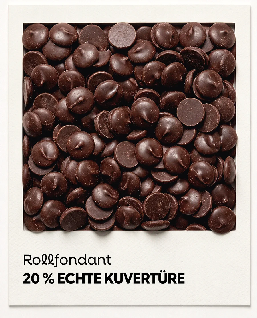 Rollfondant mit 20 % echter Kuvertüre — Pantone-Karte mit Schokodrops (KI-generiertes Bild)
